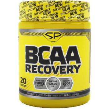 BCAA Recovery